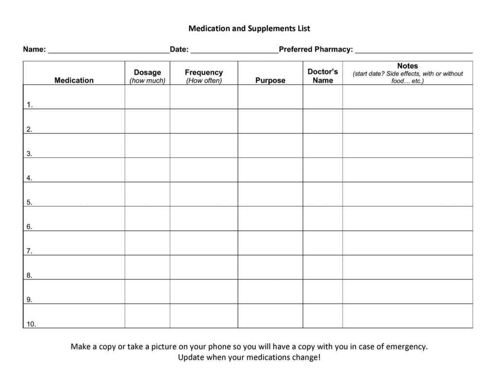 Medications & Supplements List Savie Health