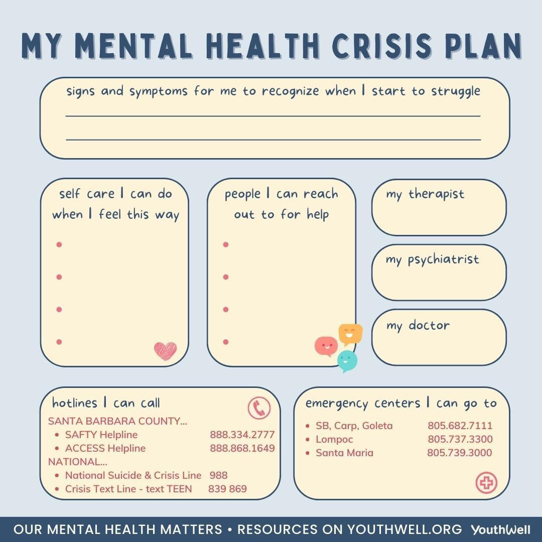 Mental Health Crisis Plan Savie Health